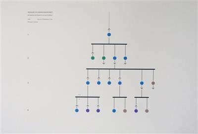 2008.305.3_crop.jpg; 2008.305.3; 1050 Martins & Hansemann's Case; Screenprint