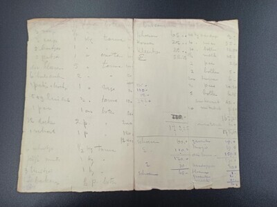 0995a271-d595-469d-805f-6f03882379a2.jpg; 0000-0725-HHI; Boodschappen- of prijslijst vermoedelijk uit de Tweede Wereldoorlog; prijslijsten