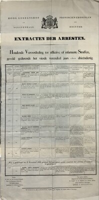 6b2632bd-6674-4044-9b2b-6ba36d55b825.jpg; 403; Affiche Belasting- en Douanemuseum; prenten