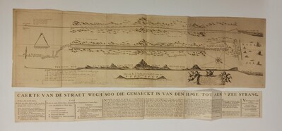 a69ab77d-f93a-40c0-92bc-0c27a6c602de.jpg; 1862-0005-HHI/a-b; 'Caerte van de straetwegh zoo die gemaekt is van den Hage tot aen 't zeestrang'.; prenten