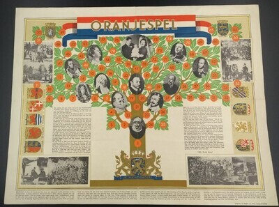 b140261d-3d37-4826-874a-e01c7af11a31.jpg; 2011-0035-HHI; Bordspel in de vorm van de stamboom van de Koninklijke familie, ofwel een oranjeboom.; bordspellen (sets)