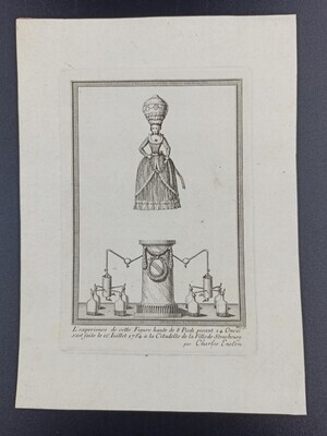 c2f1ae19-c5a1-4f27-aa80-6c98b9065053.jpg; 0000-0860-PRE/1; Prent over een gebeurtenis in Straatsburg op 12 juli 1784; <aankondigings- en reclamedragers>