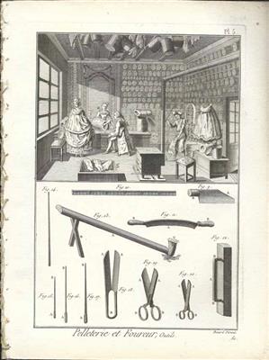 85107.jpg; 85107; 'Pelleterie et Foureur; outils'. Plaat 5; prent