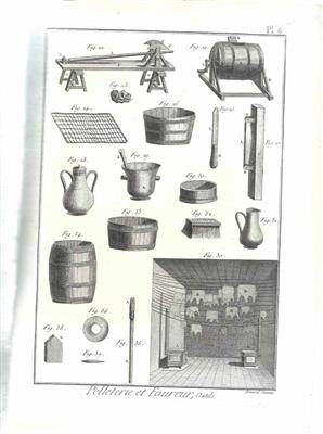 85108.jpg; 85108; 'Pelleterie et Foureur; Outils', Plaat 6; prent