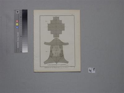 85109.jpg; 85109; 'Pelleterie et Foureur, Coupe des Peaux'. Plaat 1; prent