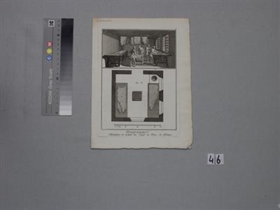 85114.jpg; 85114; 'Hongroyeur. L'Operation de mettre de Suif et Plan de L'Etuve'.; prent