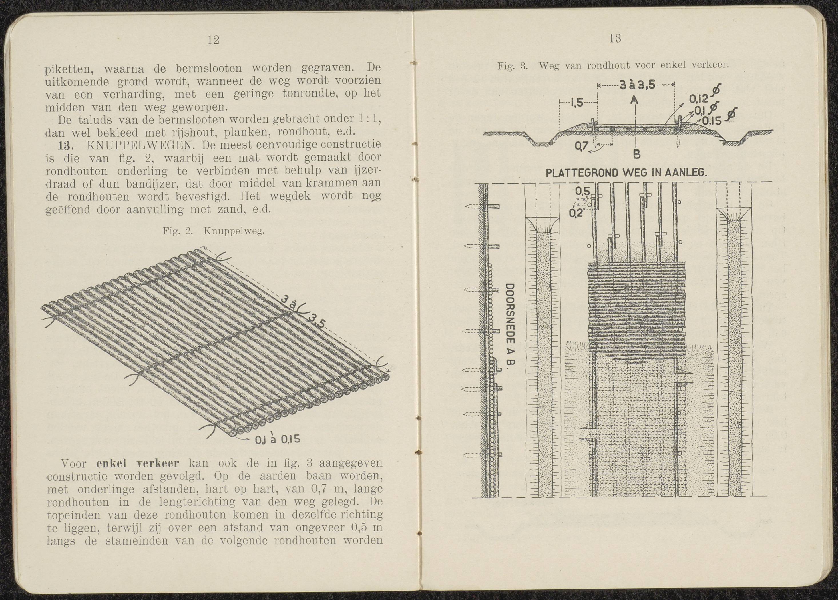 Voorschrift no 77c het inrichten van Stellingen deel III
