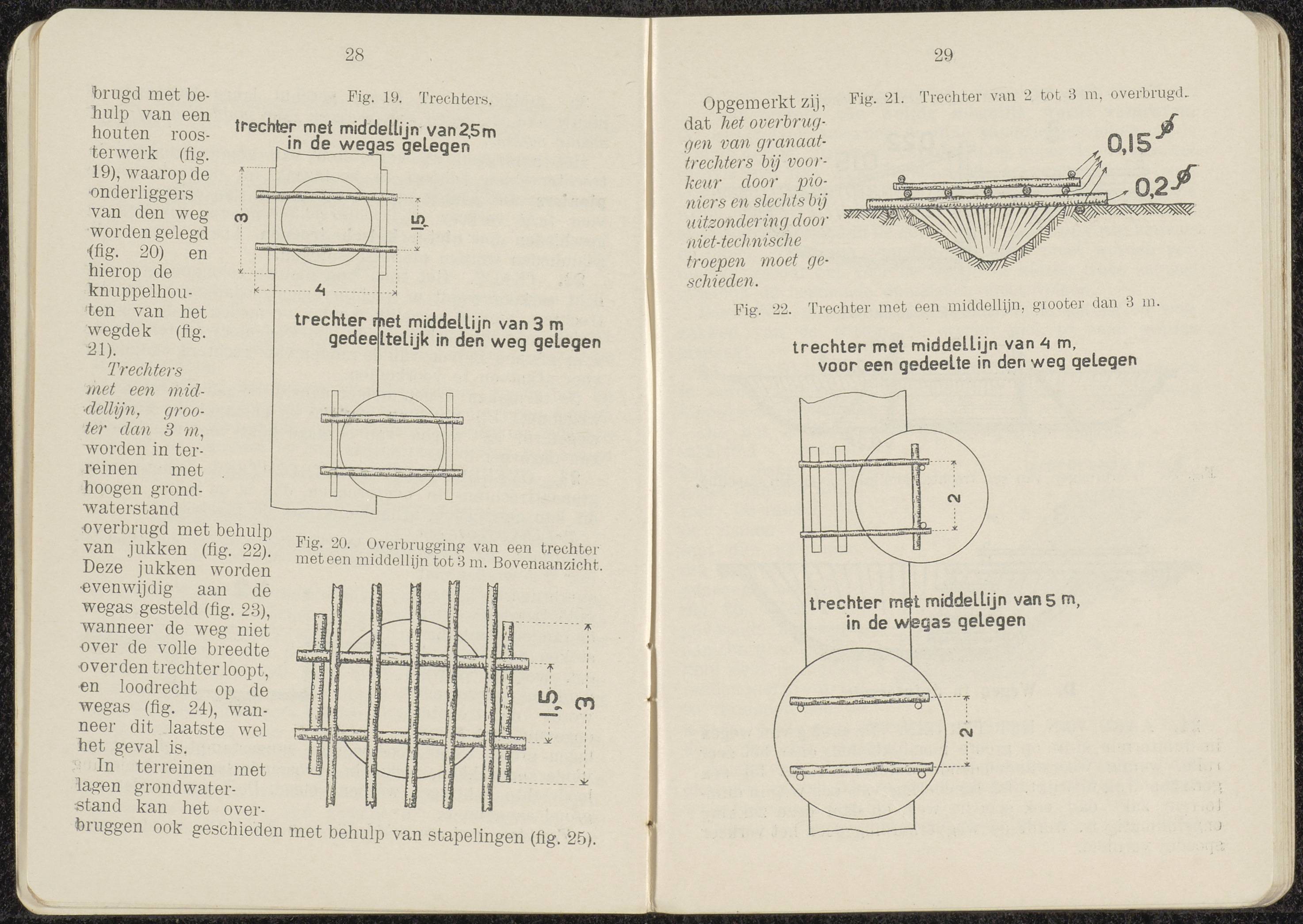 Voorschrift no 77c het inrichten van Stellingen deel III