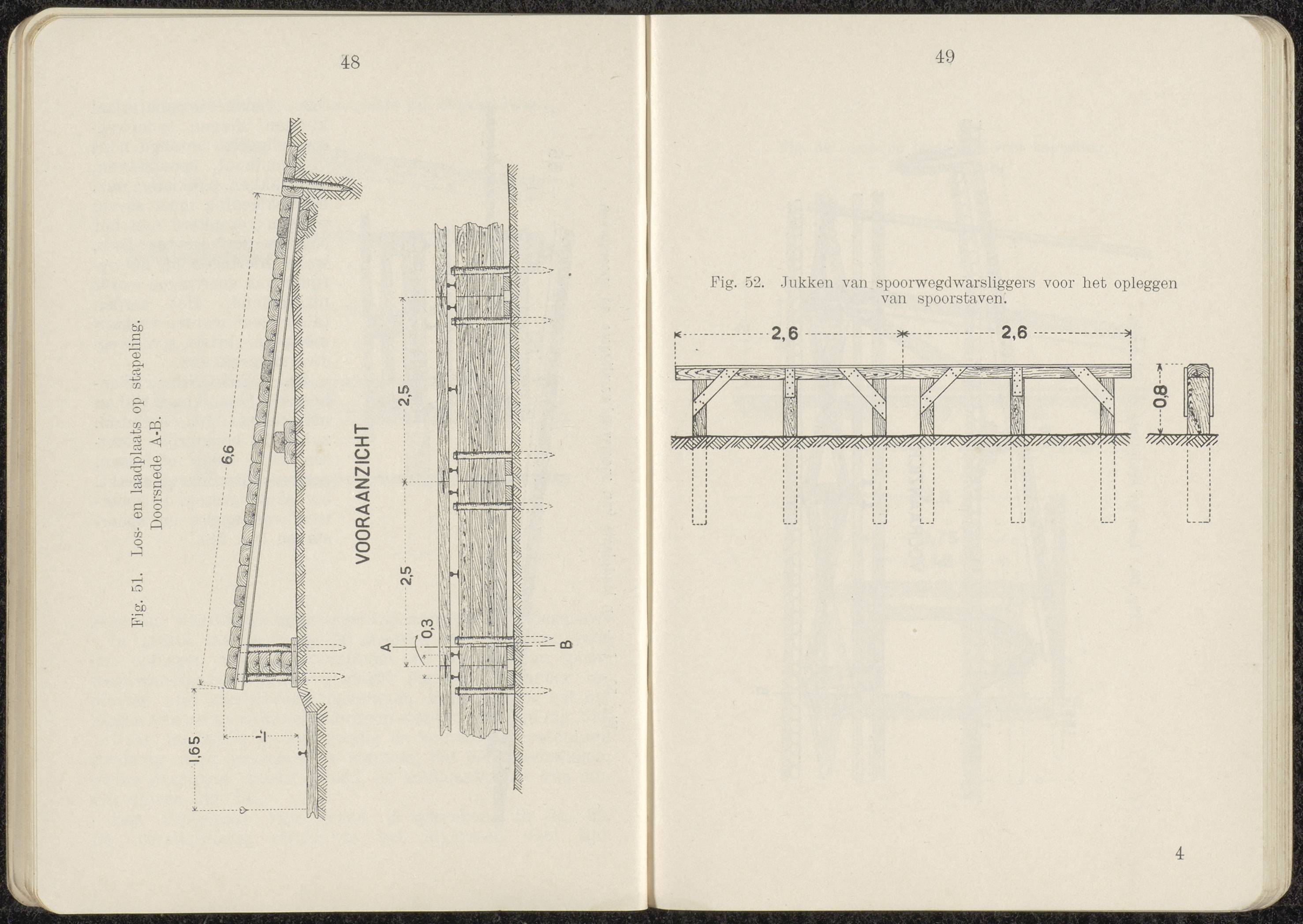 Voorschrift no 77c het inrichten van Stellingen deel III