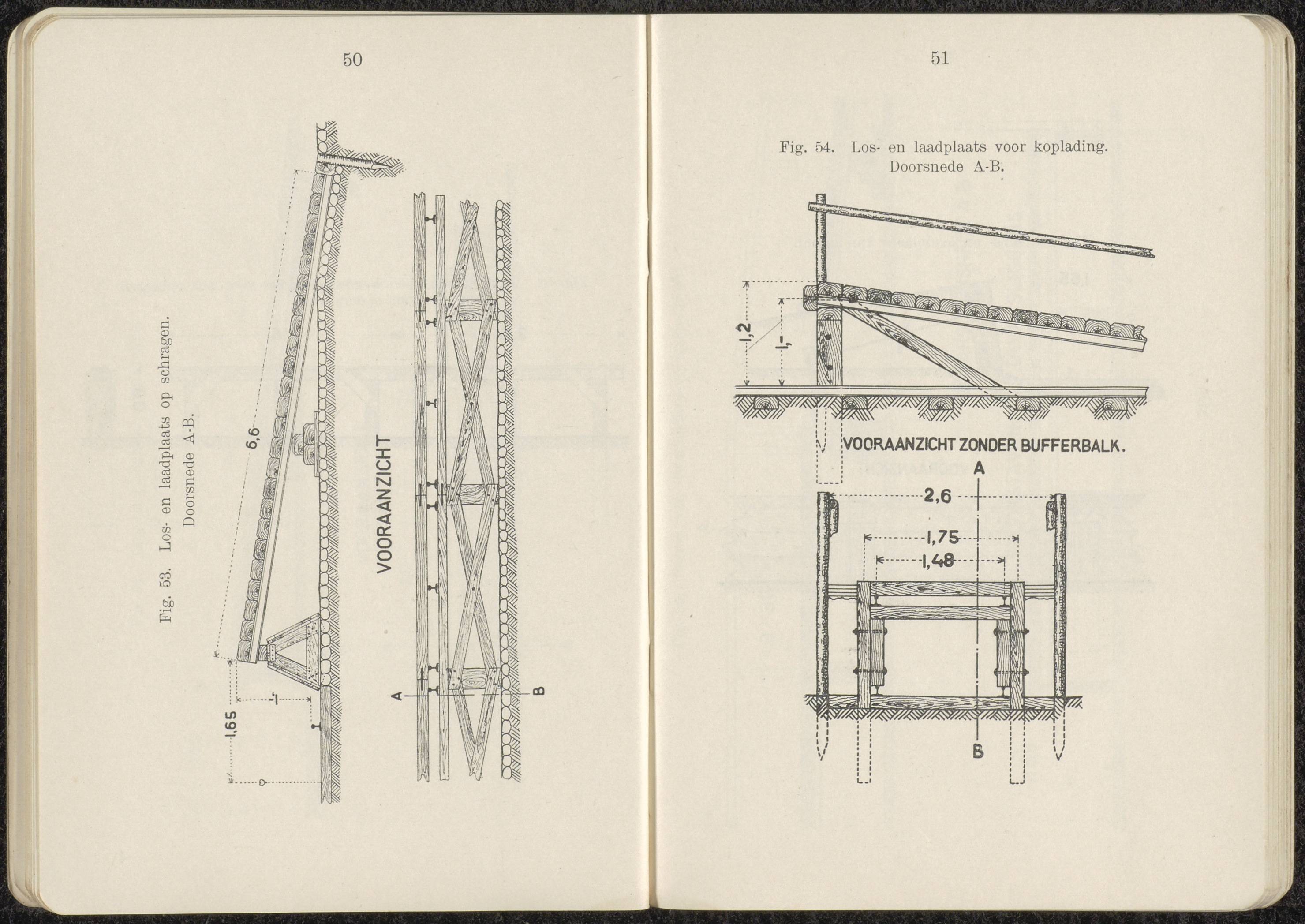 Voorschrift no 77c het inrichten van Stellingen deel III