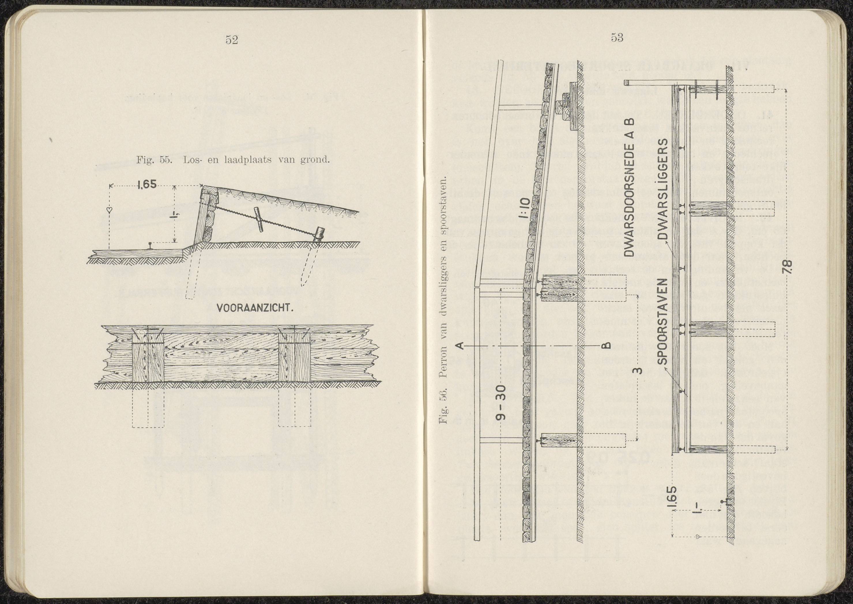 Voorschrift no 77c het inrichten van Stellingen deel III