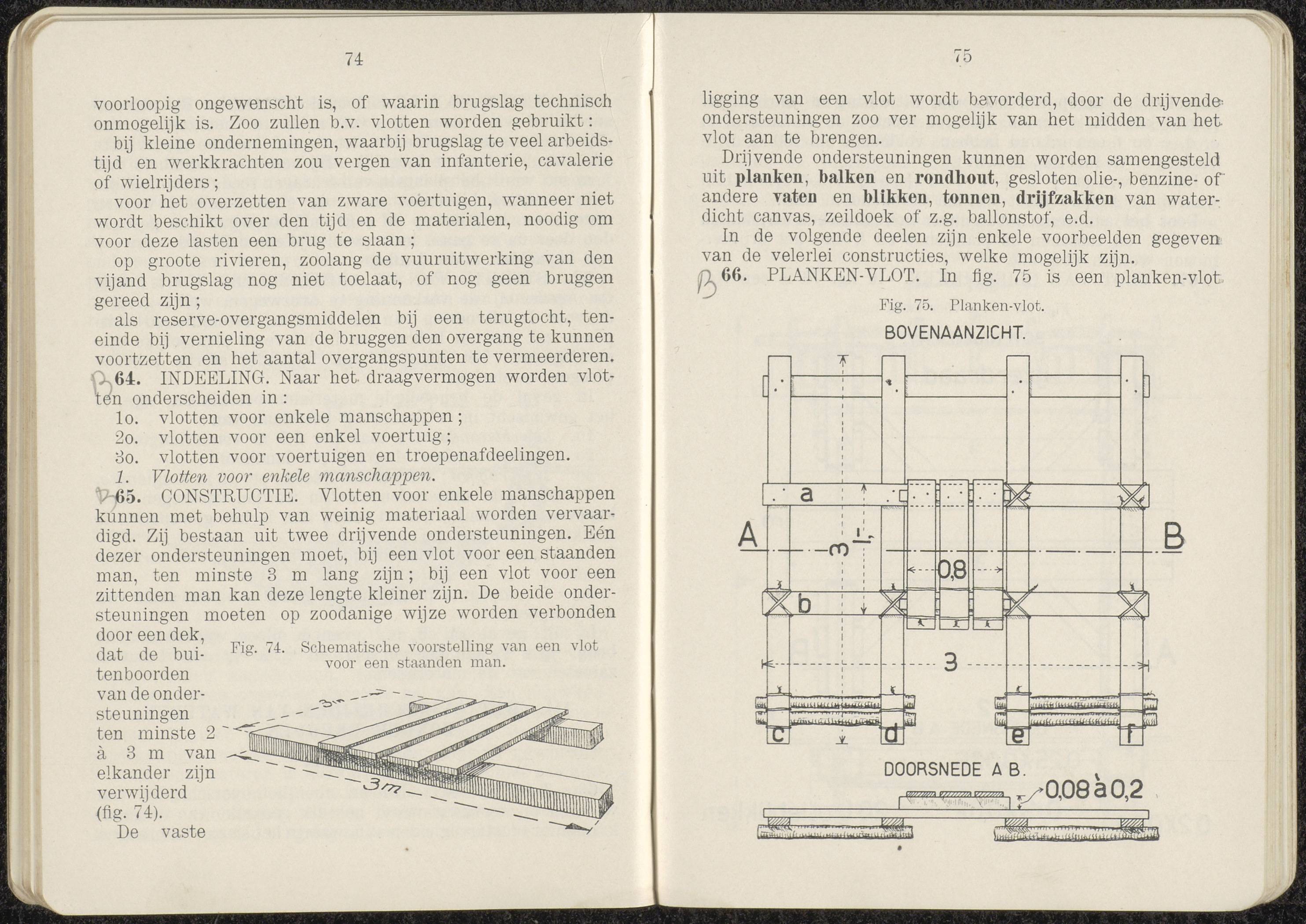 Voorschrift no 77c het inrichten van Stellingen deel III
