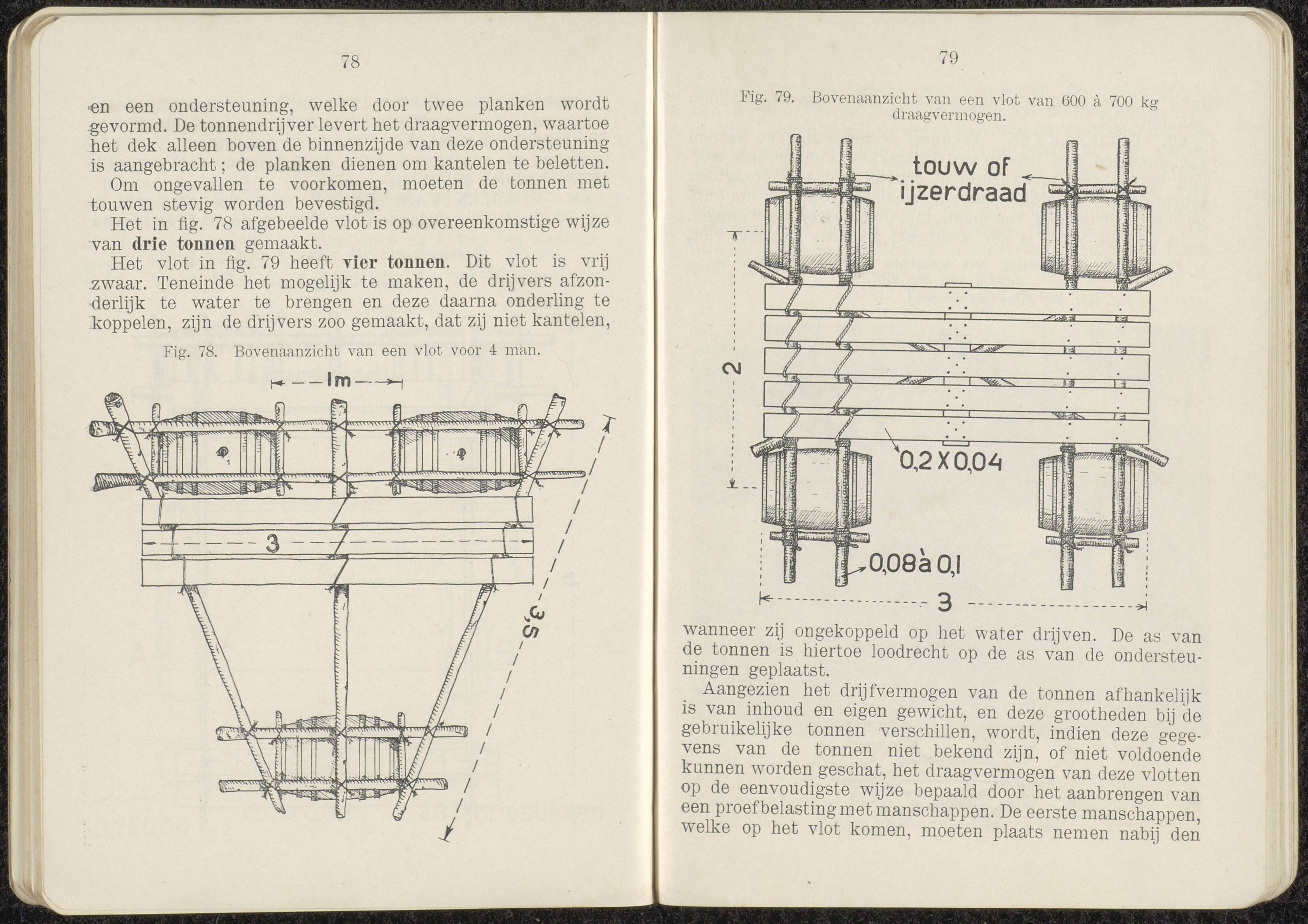 Voorschrift no 77c het inrichten van Stellingen deel III
