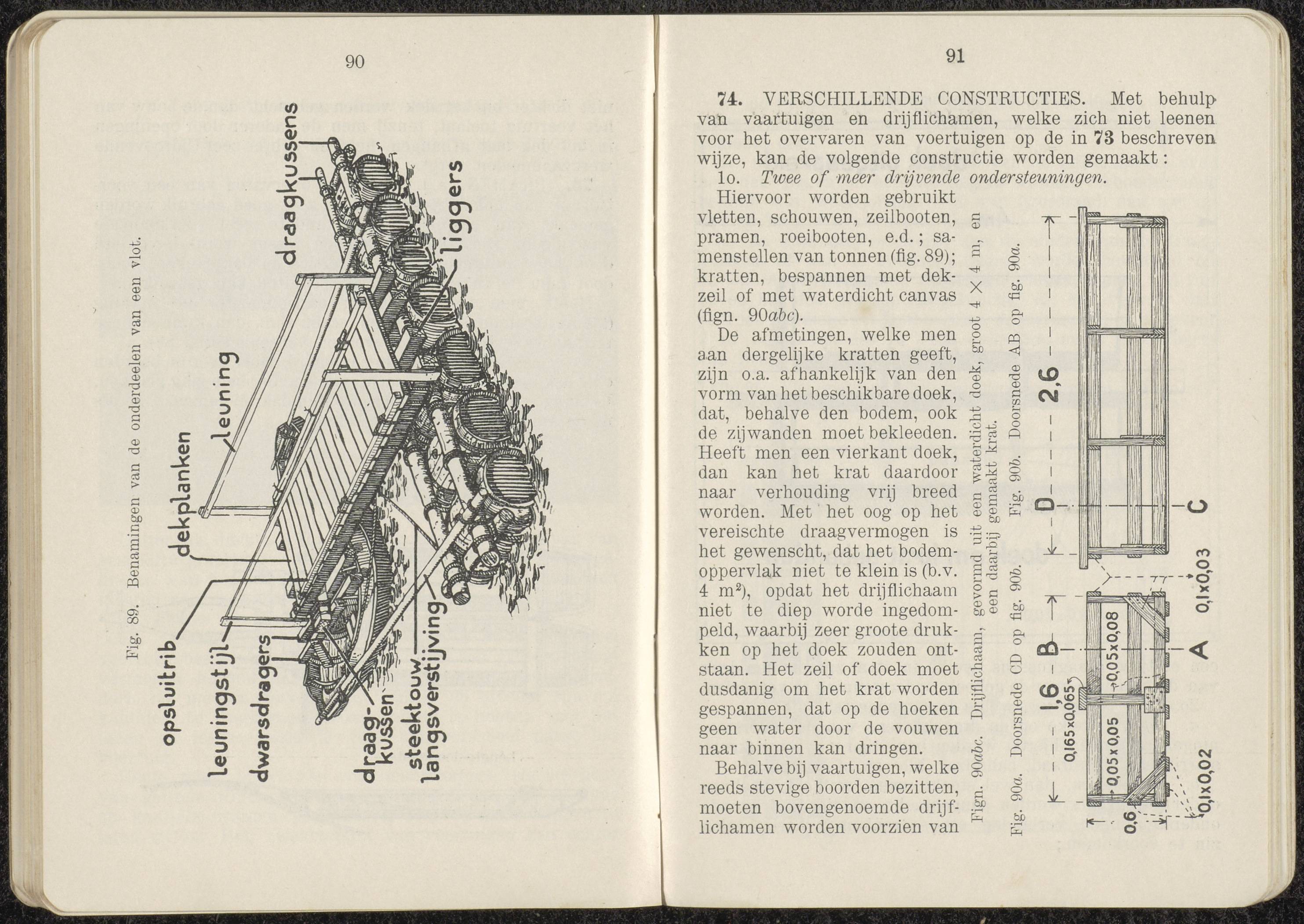 Voorschrift no 77c het inrichten van Stellingen deel III