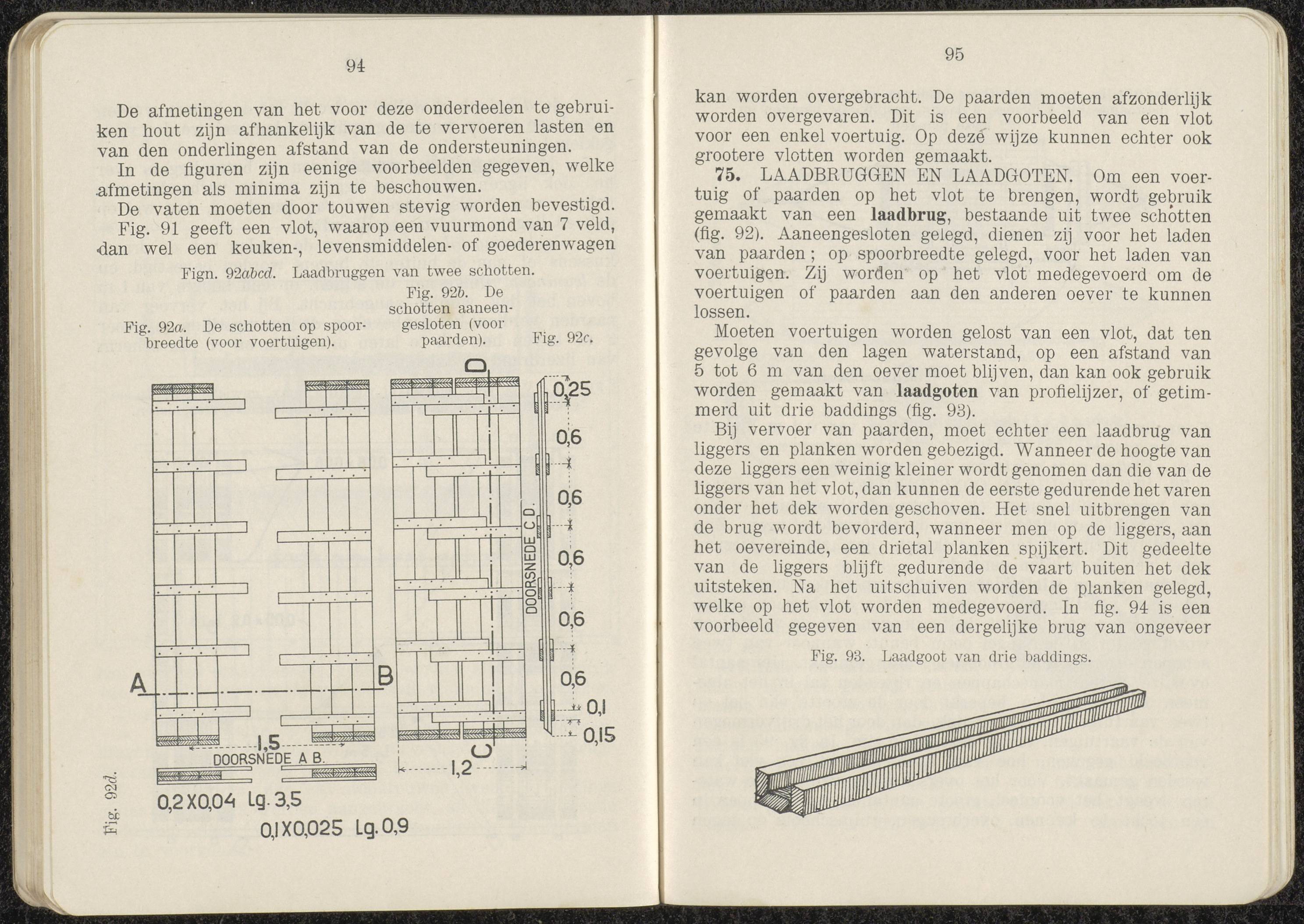 Voorschrift no 77c het inrichten van Stellingen deel III
