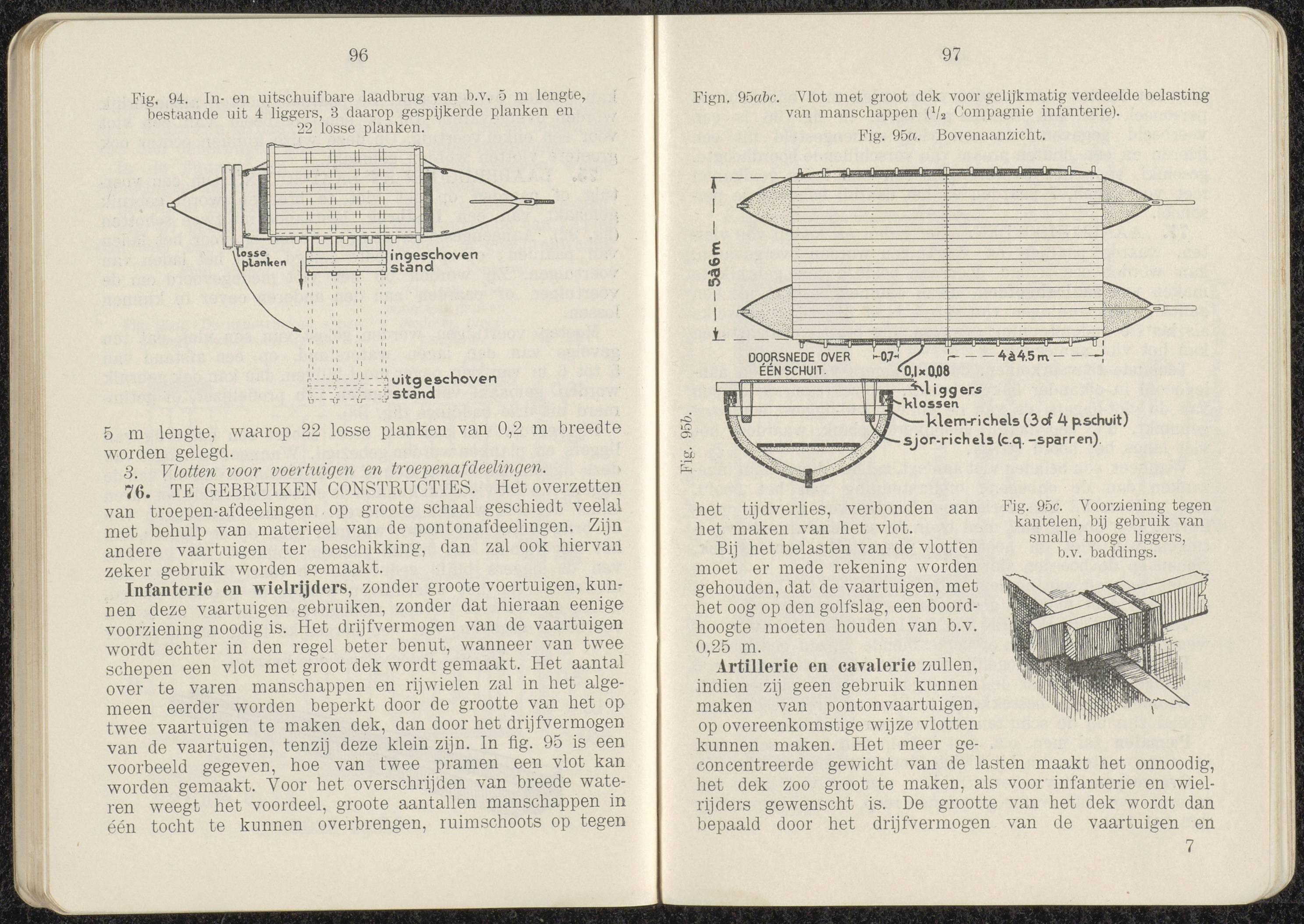 Voorschrift no 77c het inrichten van Stellingen deel III