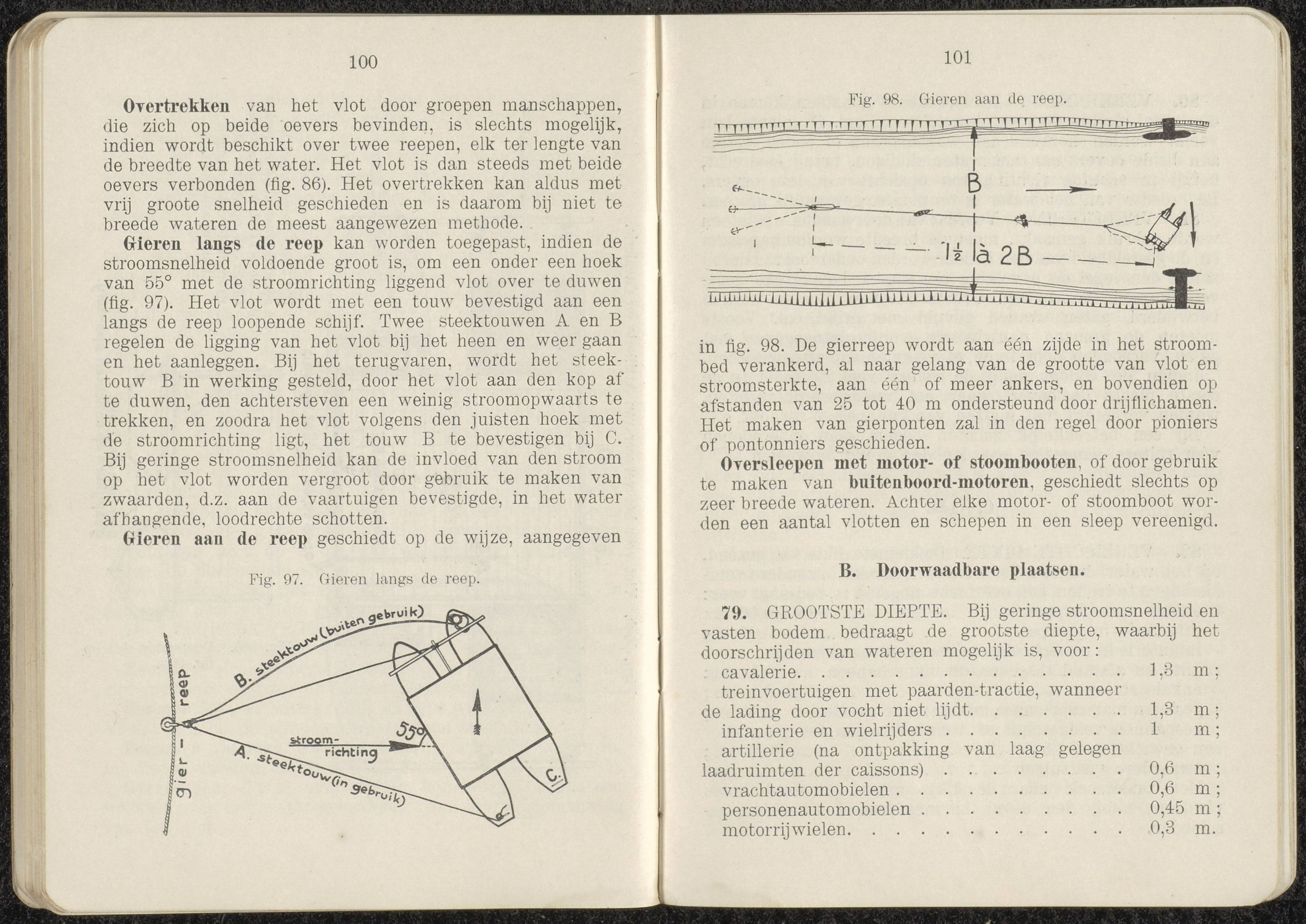 Voorschrift no 77c het inrichten van Stellingen deel III