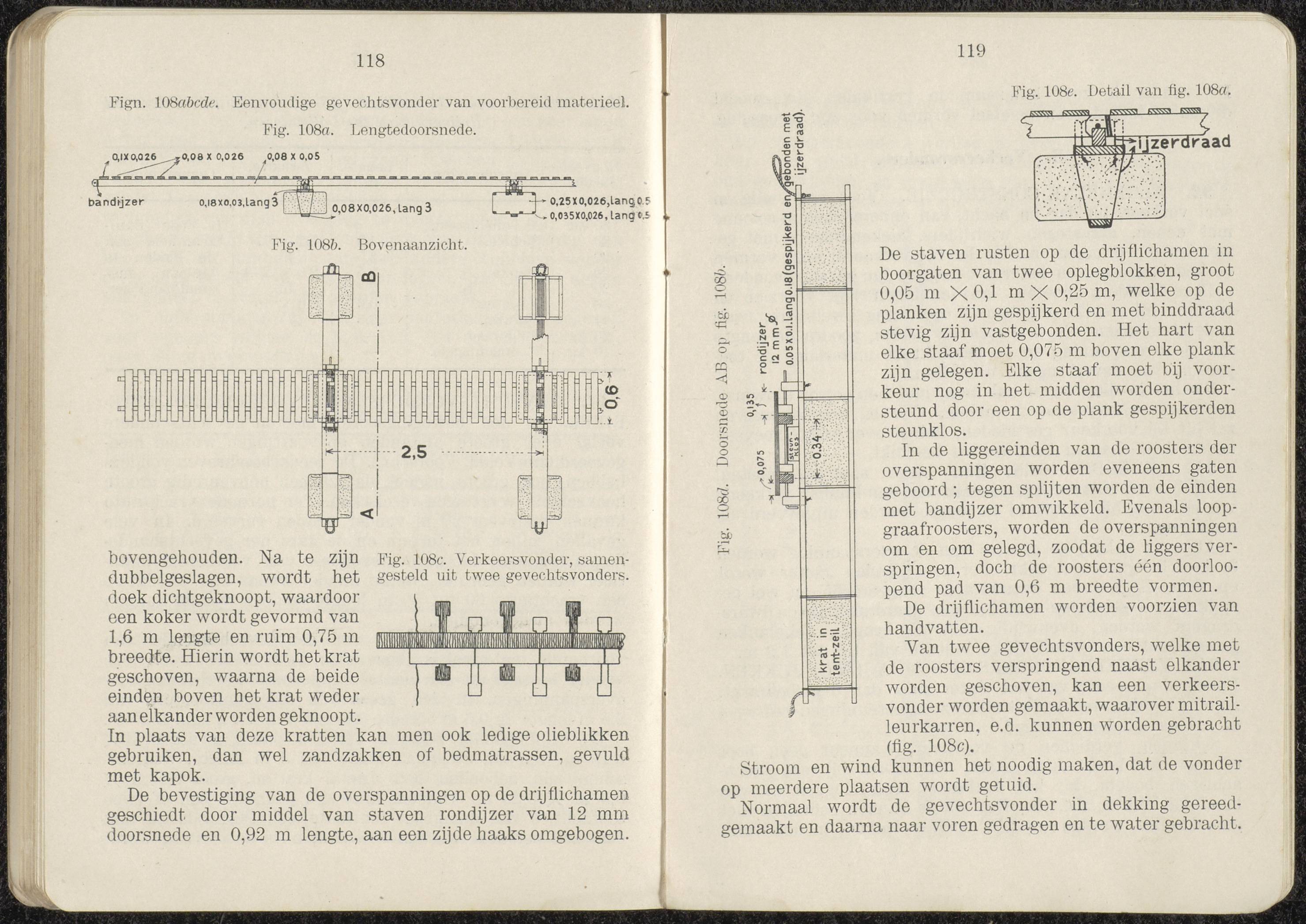 Voorschrift no 77c het inrichten van Stellingen deel III