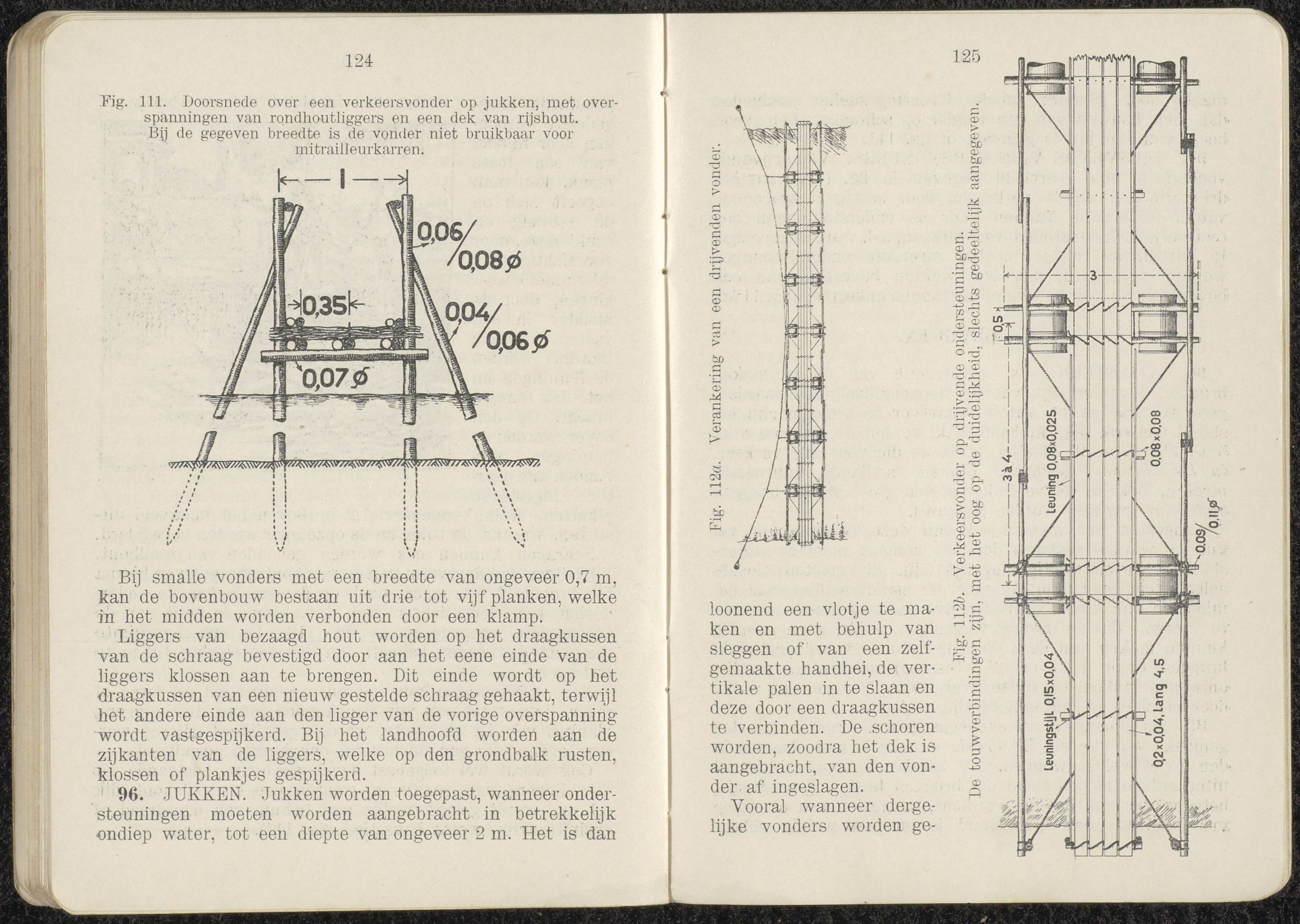 Voorschrift no 77c het inrichten van Stellingen deel III