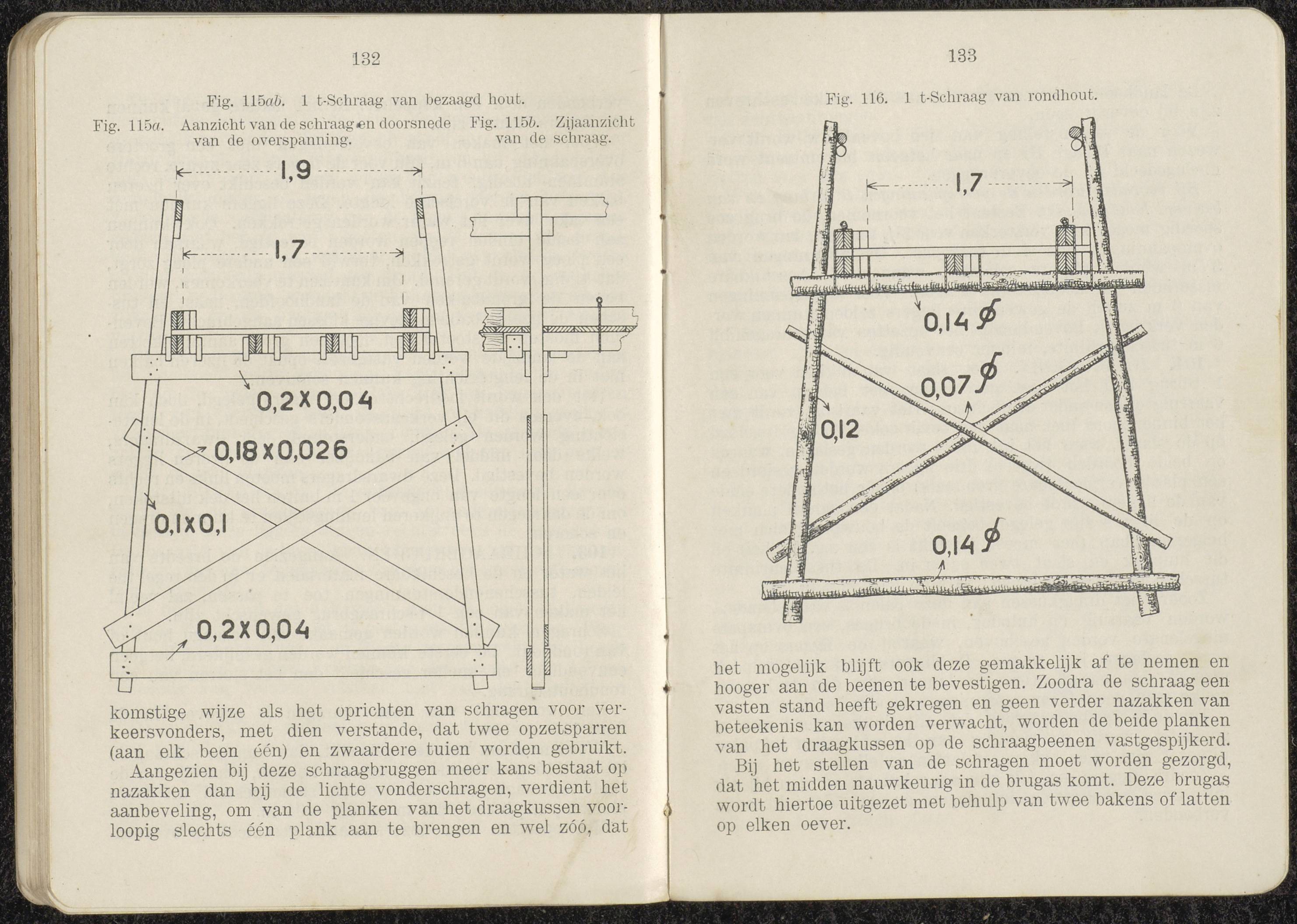 Voorschrift no 77c het inrichten van Stellingen deel III