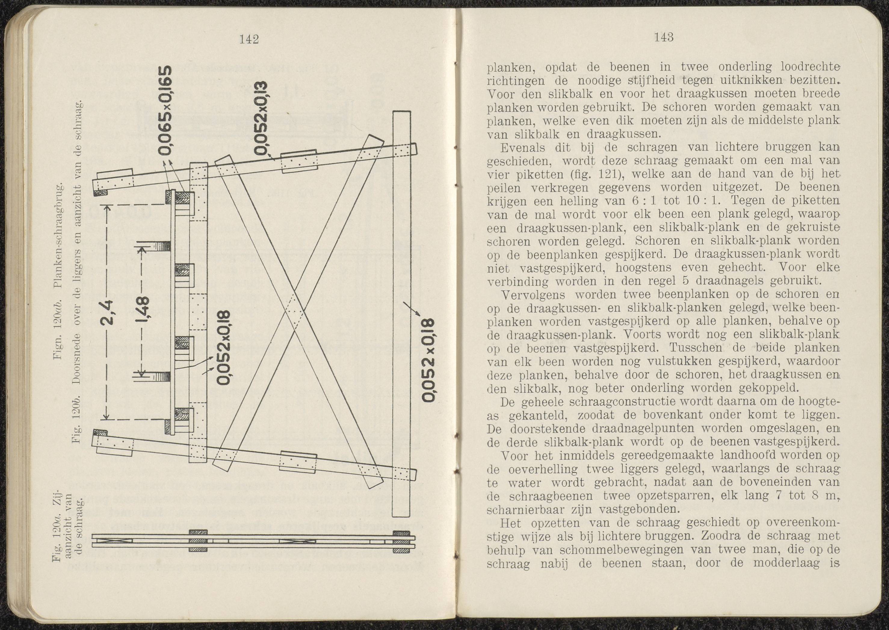 Voorschrift no 77c het inrichten van Stellingen deel III