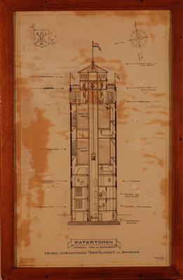 04239b.jpg; 04239; Watertoren; gebouw